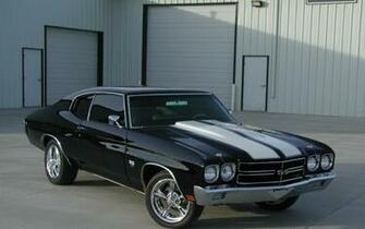 Chevrolet Chevelle Ss Wallpaper HD
