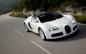 Fastest Car In The World Wallpaper