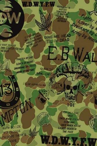 Camouflage Wallpaper For iPhones