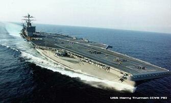 Aircraft Carriers HD Wallpaper Color Palette Tags