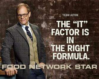 Food Network Star Wallpaper Size More