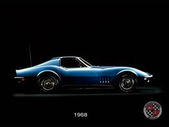 National Corvette Museum Wallpaper