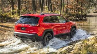 Jeep Cherokee Trailhawk Off Road HD Wallpaper