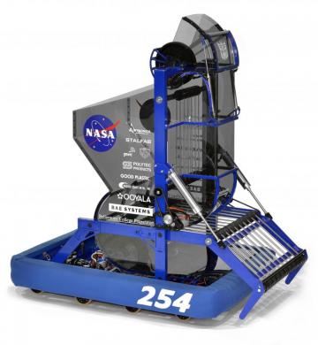 Frc Season Rebound Rumble Team