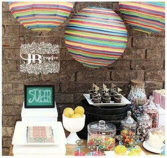 Super Hero Dessert Table