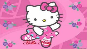 Pin Hello Kitty Screensavers And Wallpaper