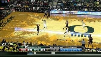 Oregon Ducks Wallpaper Pics Of