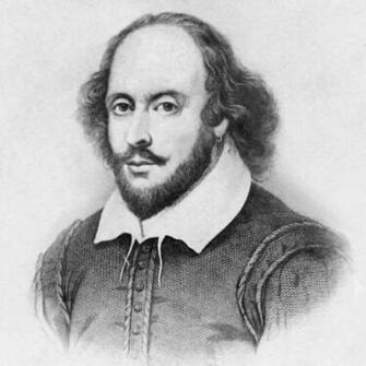 William Shakespeare HD Wallpaper Photos