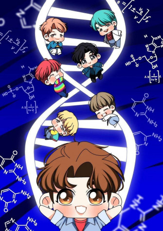 Bts Anime Wallpaper