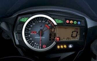 Speedometer Wallpaper