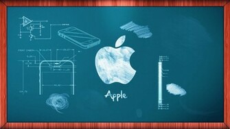 Best Mac Wallpaper