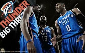 Oklahoma City Thunder Basketball Nba Ha Wallpaper