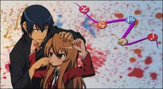 Falling In Love