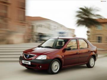 Dacia Logan Wallpaper