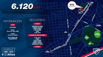Sitio Oficial Del Club Nacional De Football Particip La