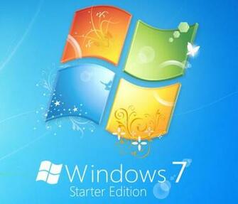 Wallpapergang Windows Yellow Win Starter Html