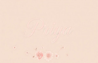 Priya Word Wallpaper