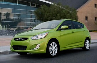 Hyundai Accent HD Wallpaper For Pc