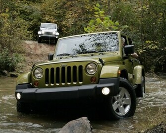 Jeep Wrangler Desktop Wallpaper