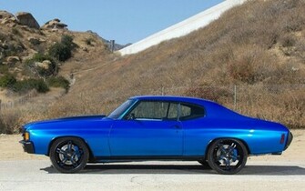 Blue Car Widescreen HD Wallpaper