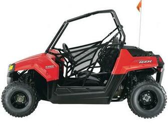 Polaris Ranger Rzr Atv Wallpaper Re