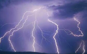 Lightning Wallpaper