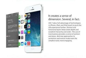 You Are Here S Ios Dynamic Background Even Cooler