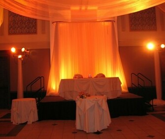 Stage Backdrops