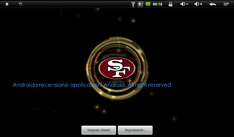 Nfl Wallpaper For Android