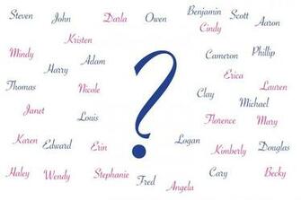 Girls Names High Resolution Wallpaper Hivewallpaper