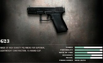 Go Back Gallery For Glock Wallpaper
