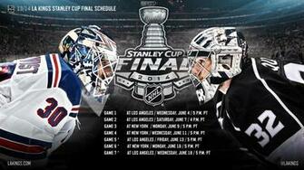 La Kings Wallpaper Los Angeles Multimedia