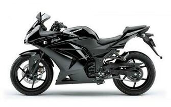 Kawasaki Ninja 250r Black X Close