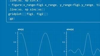Understand Nlp Nltk