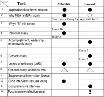 S Literature Re Sample Business Yellow Wallpaper Essay Thesis
