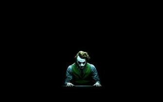 The Joker Desktop Background