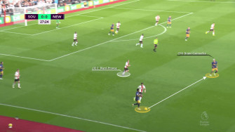 Bruno Guimaraes Clever Use Of His Body Makes Newcastle Midfielder