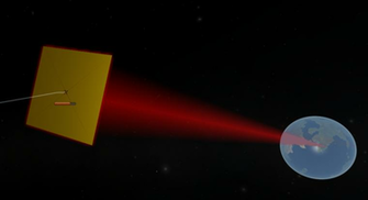 Photon Sailor Now With Background Pocessing