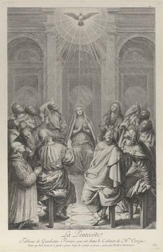 Fr D Ric Horthemels The Pentecost With Apostles And