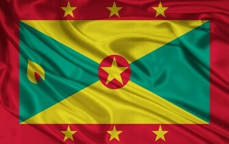 Graafix Spot Flag Of Grenada