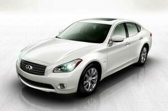 Infiniti Car Imd