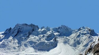Snowy Mountains Wallpaper