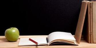 Teaching Wallpaper On