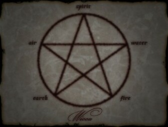 Wicca Wallpaper