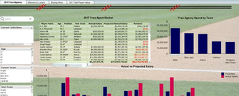 Qlik Vs Sense Comparison Ecapital Advisors