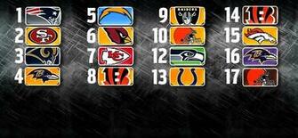 Today When The Nfl Unveiled Its Regular Season Schedule
