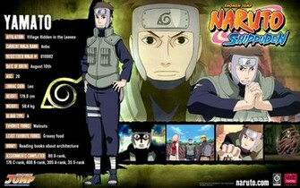 Naruto Shippuden Wallpaper