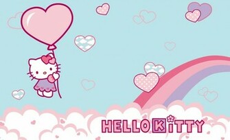 Hello Kitty Desktop Wallpaper In HD