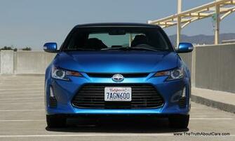 Honda Civic Sport High Quality Wallpaper Setup
