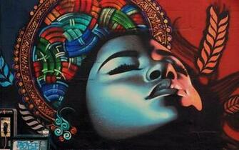 Graffiti Art Wallpaper